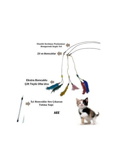 Kedi Oltası Elastik Çift Tüylü Çanlı Boncuklu Kedi Oyuncağı 130 Cm Uzunluk, Dayanıklı Paslanmaz Tel,boncuk Dolu Sap,zilli Ve Boncuklu Interaktif Hareketli Kuş Tüylü Kedi Oyuncağı Kedi Oltası Elastik Çift Tüylü Çanlı Boncuklu Kedi Oyuncağı 130 Cm Uzunluk, Dayanıklı Paslanmaz Tel,boncuk Dolu Sap,zilli Ve Boncuklu Interaktif Hareketli Kuş Tüylü Kedi Oyuncağı