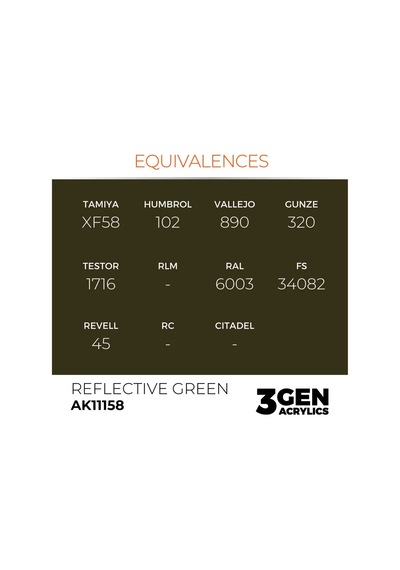 Ak Interactive 11158, 17 Ml. 3gen Reflective Green Maket Boyası Standart