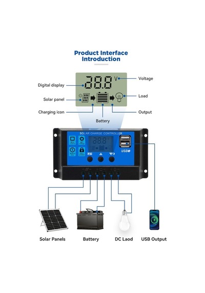 Güneş Paneli Şarj Kontrol Cihazı Regülatörü 20a 12v 24v Lcd Ekran Çift Usb Çıkışlı Pwm Akü Şarj Regülatörü Solar Panel Kelektronik