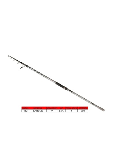 Captain 1693 Kawasaki 420cm Tele Surf Cast Kamış 300gr Atar Standart