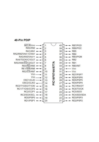 Pıc16Lf877A-I/P Dıp-40 20Mhz Mikrodenetleyici