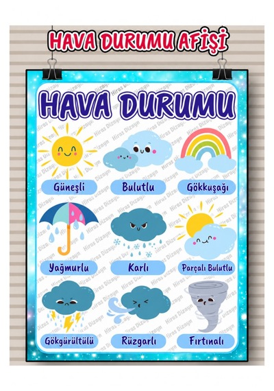 Hiras Dizayn Hava Durumu Eğitici Afiş A3, 30 42 Cm