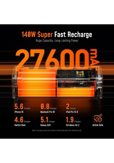 Starship 27.600 Mah 240w Pd3.1 Powerbank, Akıllı Dijital Göstergeli 2si1 Arada Taşınabilir Hızlı Şarj Cihazı,
