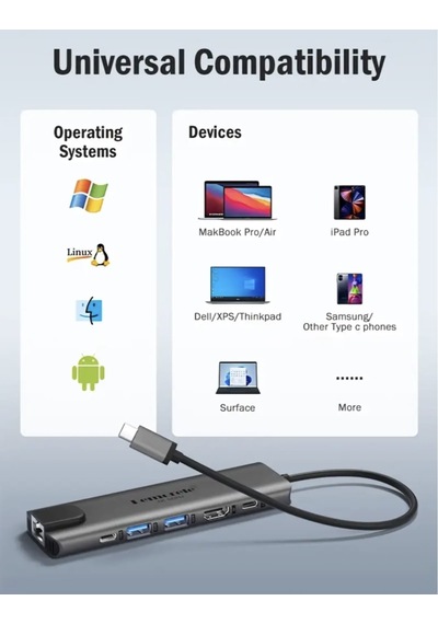 Lemorele 6'nın 1'i Type-c Pd 100w/ Hdmı 4k/rj45 1000mbps./usb 3.0 Hub Çoklayıcı Çoğaltıcı Adaptör Ce Lisanslı