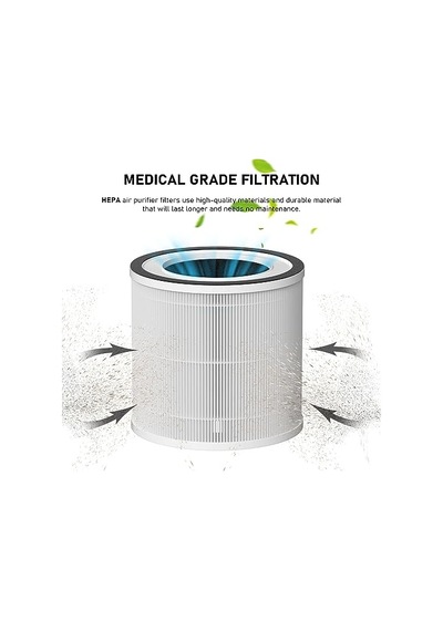 Ayrex Curebilee A1/a1w Hepa Filtre Değiştirme Tcl Breeva A1/a1w Hava Temizleyici İle Uyumlu, Parça Breeva A1f İle K Diğer