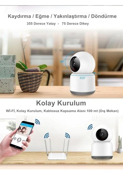 Wi-fi Kamera Fhd Bebek Bakıcı Kamera Cata Akıllı Ip Kamera Çift Yön Ses Hareket Algılama Gece Görüş Diğer
