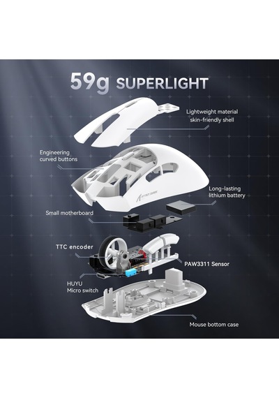 R1 59g Superlıght Fare, Pixart Paw3311 Oyun Sensörü, Bt/2.4g Kablosuz/kablolu Oyun Faresi, 18000'e Kadar 6 Ayarlanabilir Dpı, 65 Saat Pil Beyaz