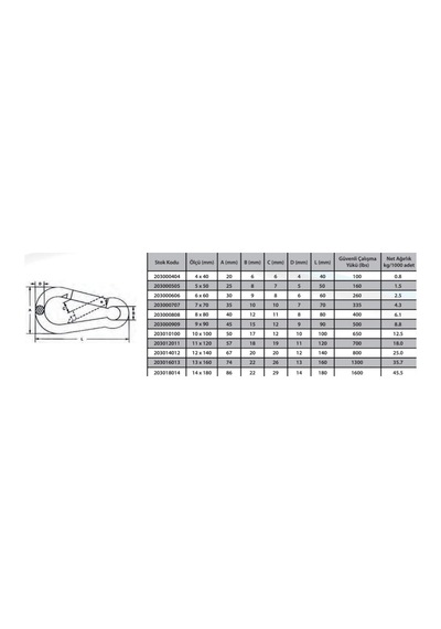 Plentifulkarabina Yaylı 4 Mm 5 Adet