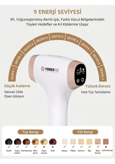 Tr-9999 Ipl Lazer Epilasyon 999.999 Atım Otomatik/manuel 9 Modlu / Buz Başlıklı & Taşıma Çantası Hediyeli