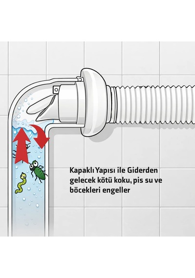 Antik Körüklü Lavabo Gider Si Fonu Üstü Paslanmaz Altı Plastik + Çekvalfli Conta Kötü Koku Böcek Kirli Su Önleyici Lavabo Gider Aparatı Rose