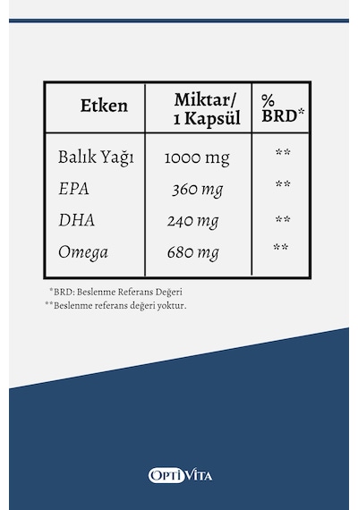 Optivita Omega 1000 MG Balık Yağı Epa + Dha 30 Softjel