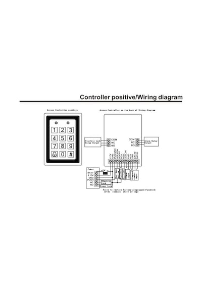 Lorex P200125 Khz Rfid Şifreli Kartlı Geçiş Kapı Göstergeç