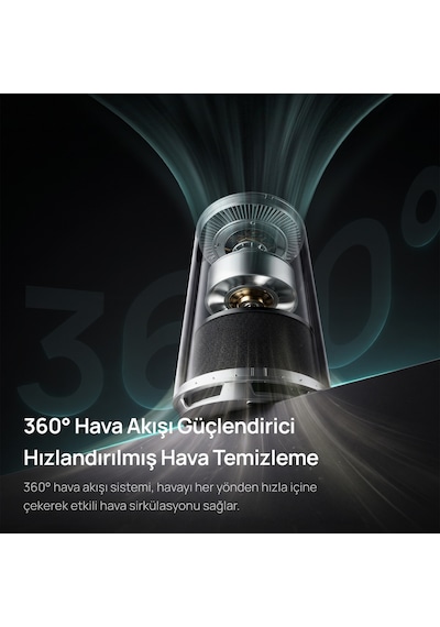 Air Purifier 530as Akıllı Hava Temizleyici, Hepa Filtre, Pm2.5 Lazer Sensör, 18 Db, 90 M², Rgbıc Işık, Pet Care, App Kontrollü Siyah