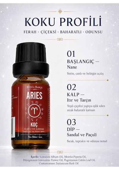 Minia Bahçe Koç Burcu Uçucu Yağ Karışımı 10 ML