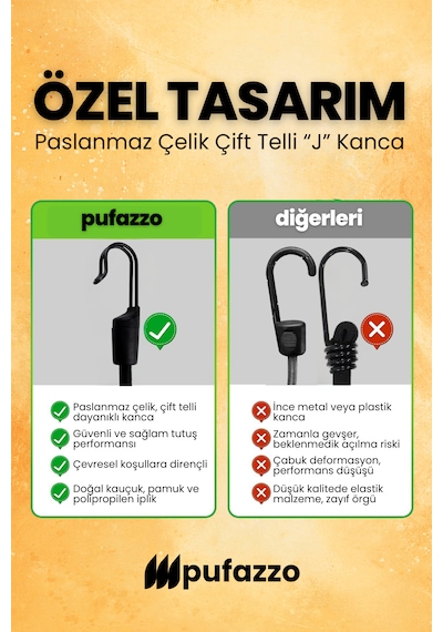 Pufazzo Kancalı Bagaj Lastiği 3 Adet - Bagaj Gergi Lastiği Siyah 30-60-90cm 3 Adet