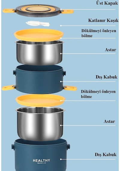 304 Çelik Üç Kat Yemek Mama Saklama Kabı Sefertası cin564mv 2200 ML Mavi