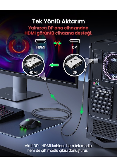 Ugreen 4k 60hz Displayport To Hdmı Örgülü Kablo, 2m, 15774 -