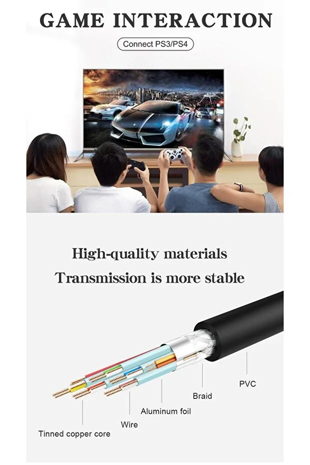3 Metre 3mt Yüksek Hız Usb Uzatma Kablosu Uzatıcı Ara Kablosu Dişi Erkek Gerçek Usb 2.0 Kablo 3m