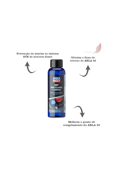 Liqui Moly Def Anti Kristal Katkı Maddesi - 21801