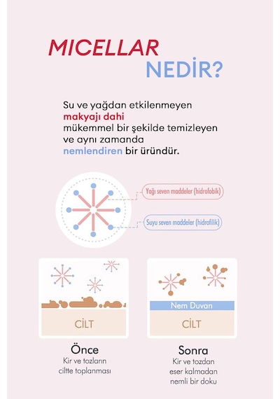 Missha A'PIEU Micellar Cleansing Hafif Yapılı Makyaj Temizleyici Su 300 ML