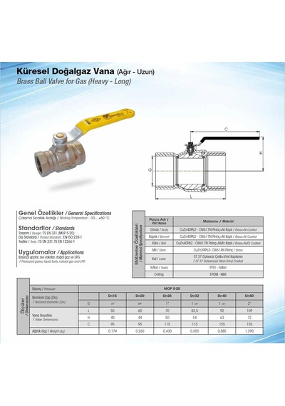 Türkoğlu Küresel Doğalgaz Vanası Standart - Ts En 331 - Dn20 3/4" - 1 Adet 3/4"