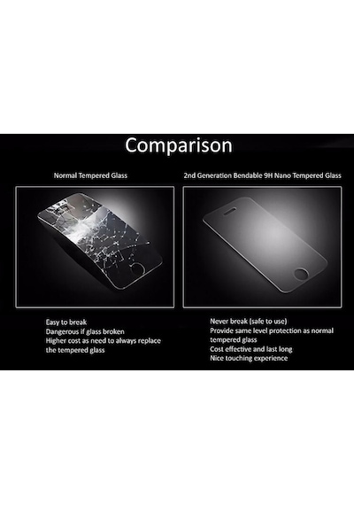 Prolysus Samsung Galaxy Uyumlu A56 Nano Kırılmaz Cam Ekran Koruyucu Yumuşak Film Şeffaf