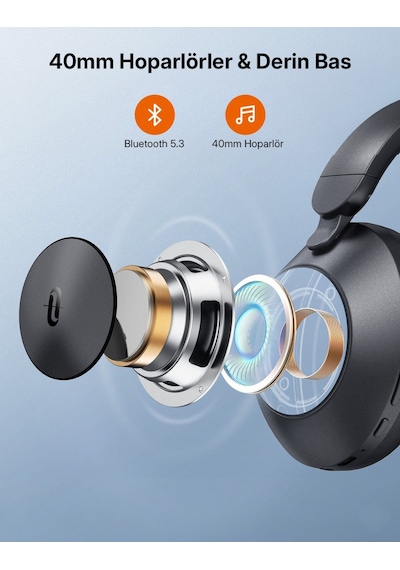 Taotronics TT-BH1119 Bluetooth 5.3 Aktif Gürültü Engelleyici Kulak Üstü Kulaklık