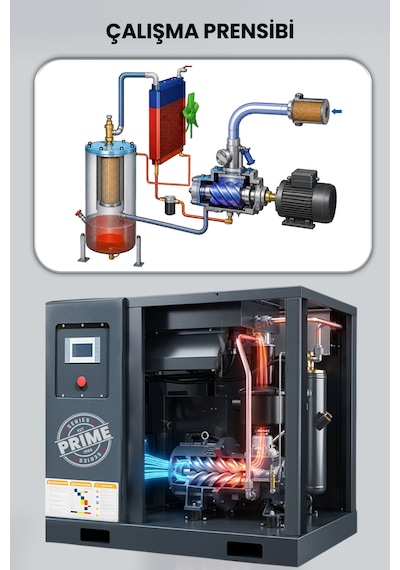 R.m.d Kompresör 10 Hp Vidalı Hava Kompresörü Tek Makine I S-10f