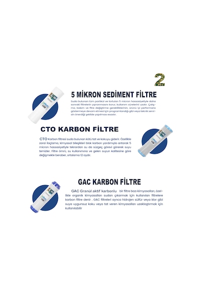 Açık Kasa Su Arıtma Cihazı Filtresi 8 Li Set Çift Membranlı