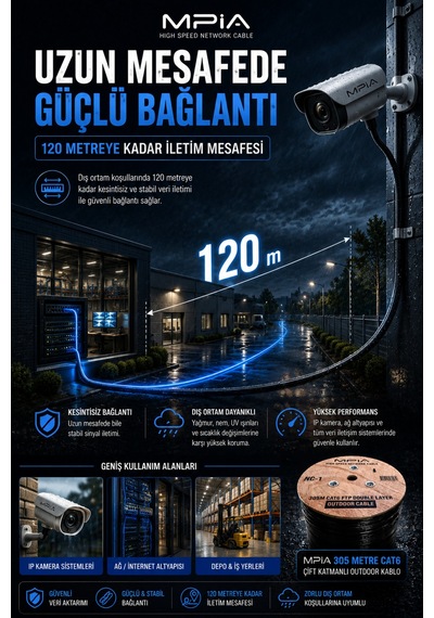 Mpıa 305 Metre Cat6 Utp Outdoor İnternet Kablosu 0.50mm Çift Katmanlı Folyo Korumalı Awg24 Diğer