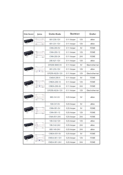 880-140-24V Reed Röle Tek Enversör Kontak 24Vdc 0.25A