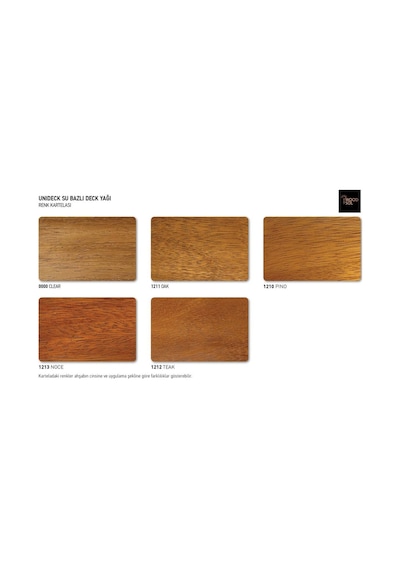 Woodsol Unideck Su Bazlı Ahşap Deck Yağı 0.75 L