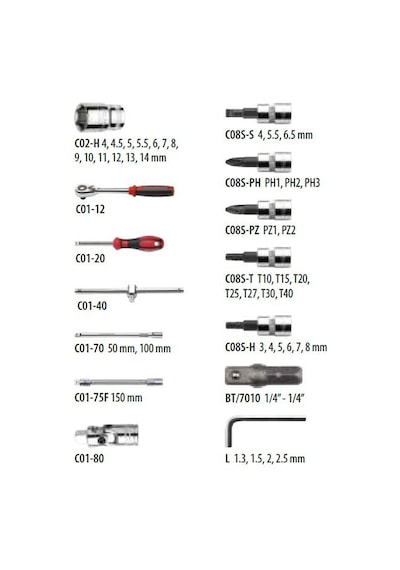 1/4 6 Köşe Lokma Takımı 46 Parça Ceta Form C00-46PH2