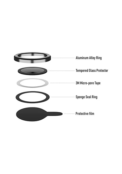 Trend Apple Uyumlu iPhone 14 Pro Promax Kamera Camı Lens Koruyucu Halka Set Siyah