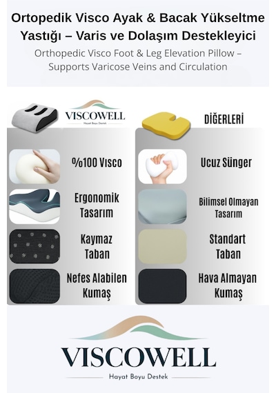 Ortopedik Visco Ayak & Bacak Yükseltme Yastığı
