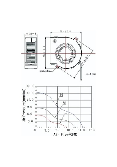 7530 12v Dc Salyangoz Fan Dfh7530 3d Yazıcı Soğutma Fanı Santirfüj Havalandırma Klima Türbin Kuluçka