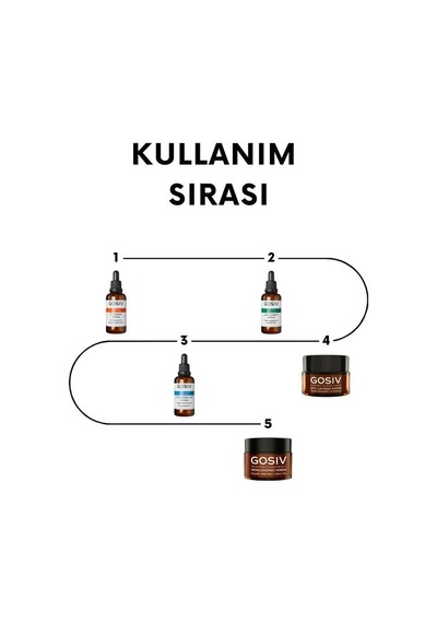 Yoğun Nem Destekli Anti Aging Etkili Cilt Bakım Seti