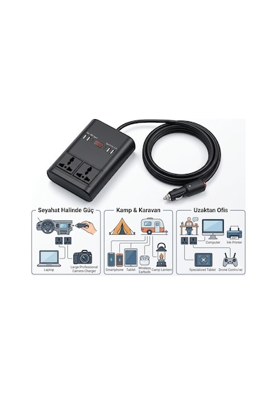 Araç Inverter 150w,çakmak Uzatma Kablosu Çakmaklık,4 Usb,2 Type-c Çıkışlı 12v/16 A /120w 2 X1,5mm Ttr Bakır 5mt-gg25