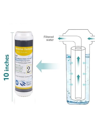 Reverse Osmosis Su Arıtma Komple Filtre Takımı Water Quality