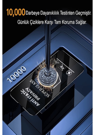 Apple iPhone Uyumlu 14 Plus Tam Kaplayan Anti Statik Hayalet Süper Cam Ekran Koruyucu