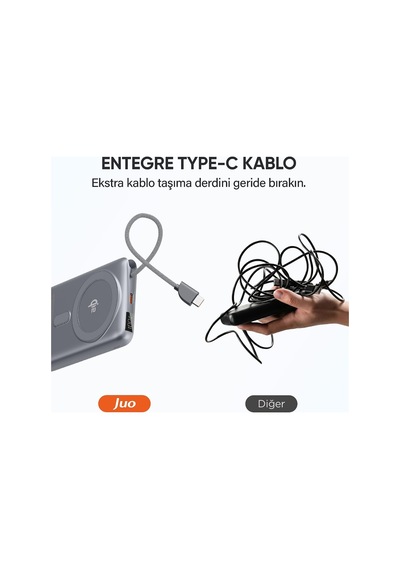 10000mah Magsafe 15w Qi2 Sertifikalı Powerbank 22.5 Type-c Kablolu Standlı Taşınabilir Kablosuz Hızlı Şarj Cihaz