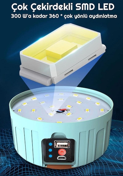 Exeo Güneş Enerjili Solar Led Su Geçirmez Usb Şarjlı Kamp Feneri 1 Adet