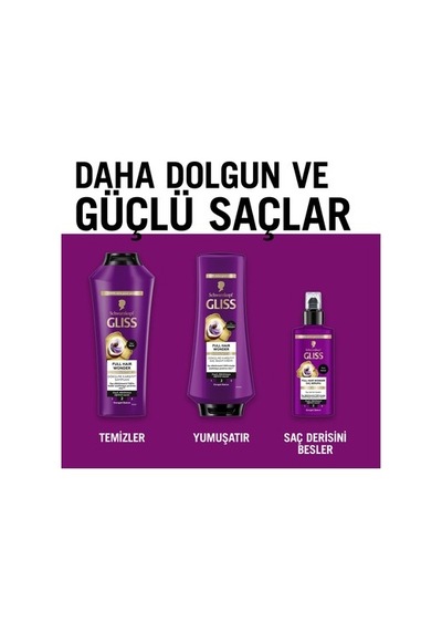 100 Ml Saç Bakım Serumu Dökülmeye Eğilimli Saçlar İçin