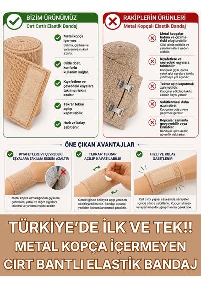 Premium Elastik Bandaj 20 Cm, Cırt Bantlı, Metal Kopçasız, 4,5 Metreye Kadar Uzar, Yoğun Dokuma, Güçlü Kompresyon Desteği Bej