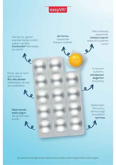 Easyfishoil Grow 30 Jel Tablet