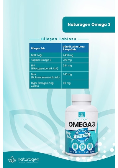 Naturagen Omega3 Fish Oil 1200 Mg 60 Softgel