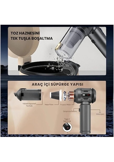 Enshall Ultra Güçlü Göstergeli 20.000PA Çantalı Araç İçi Şarjlı Süpürge