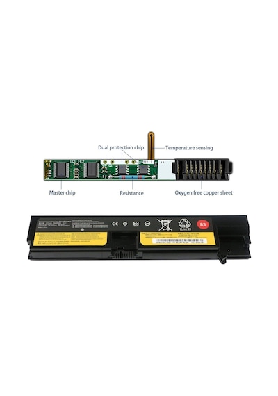 Lenovo Thinkpad E570 E570c E575 01av414 Uyumlu Batarya A+++ Pil