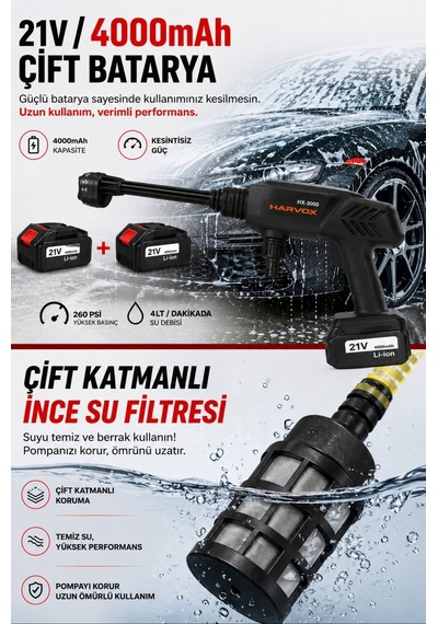 Hx-3000 Profesyonel Yüksek Basınçlı Araç Yıkama Makinesi 260 Psı 18.500 Rpm Çift Bataryalı Şarjlı Tabanca Beyaz