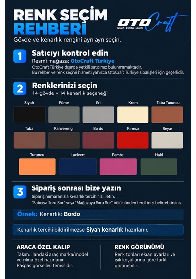 Otocraft Renault Clio 5 2019-2025 Uyumlu Beyaz 3d Havuzlu Eva Oto Paspas Takımı 5 Parça Araca Özel